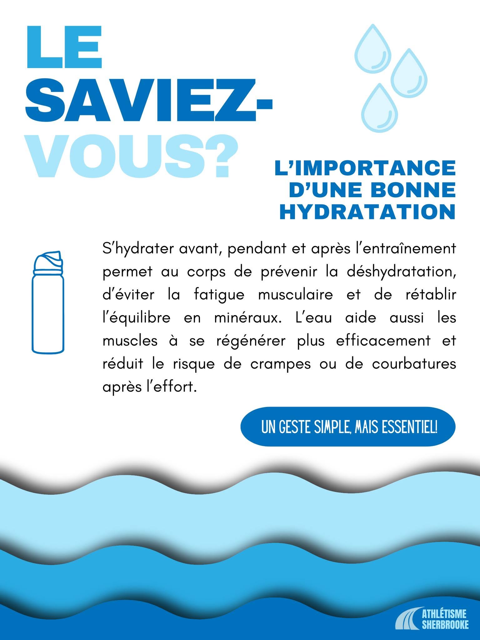 L'hydratation